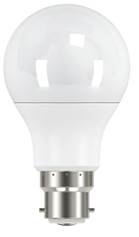 Exclusive Innovations For The New Season Avaliable From Plumbfix