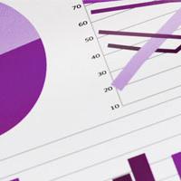 Plumber Earnings Graphs Plumber Earnings Graphs